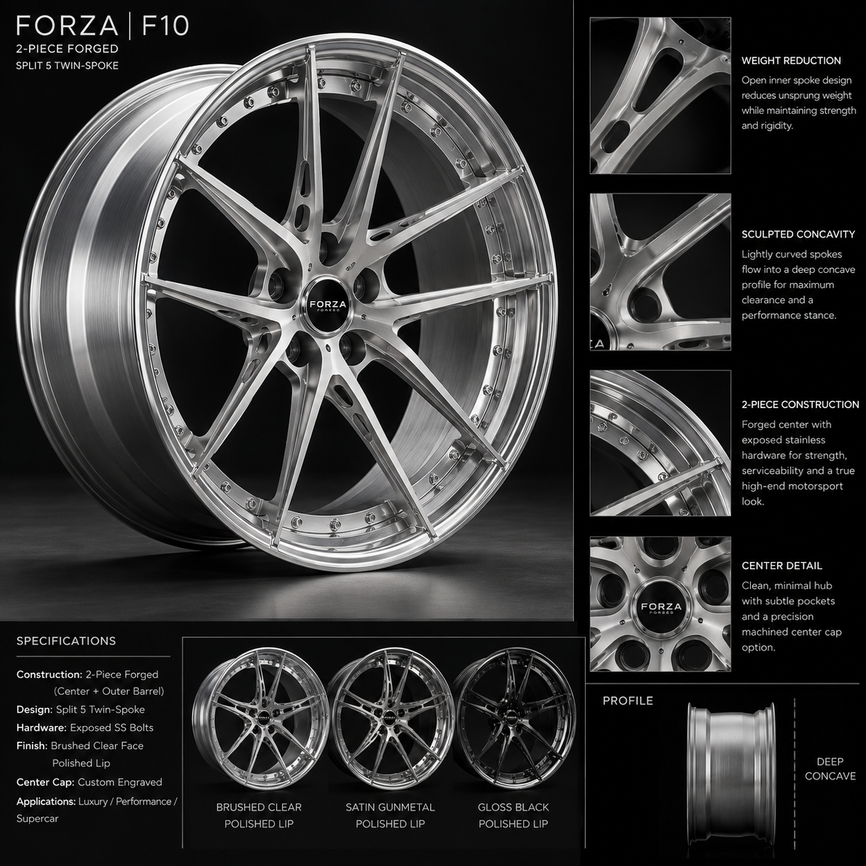 Forza F10 forged design
